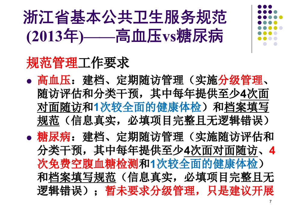 社区慢性病规范化管理