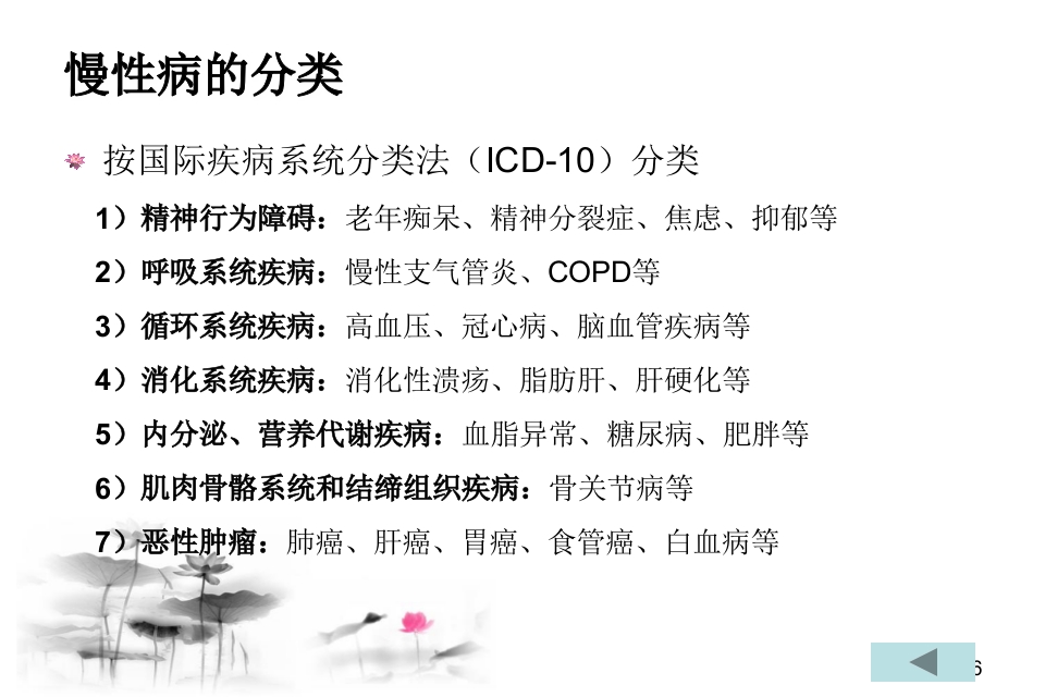 社区慢性病患者的护理与管理