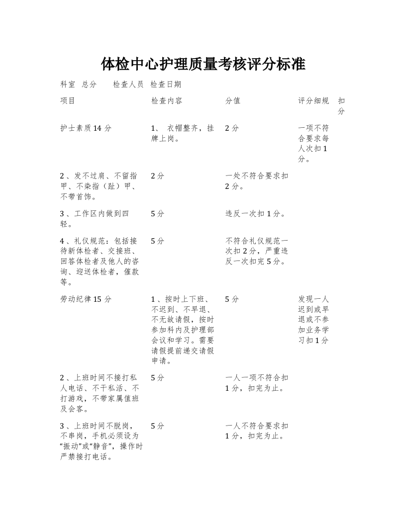 体检中心护理质量考核评分标准
