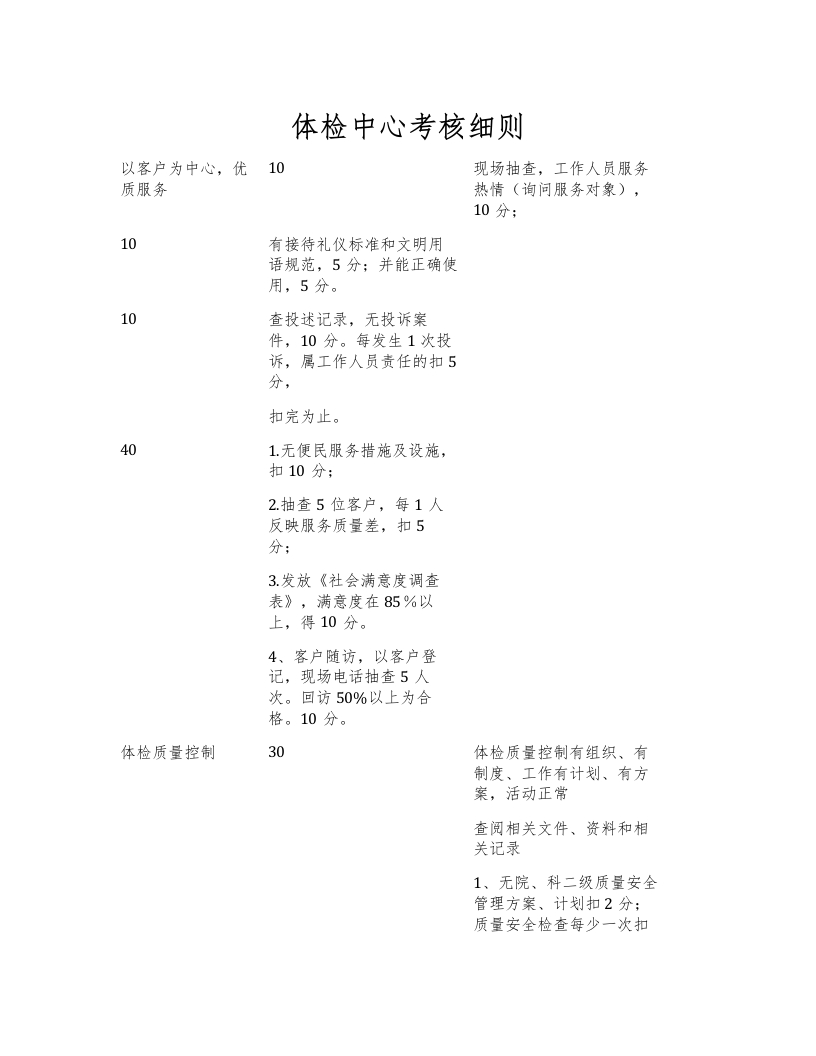 体检中心考核细则