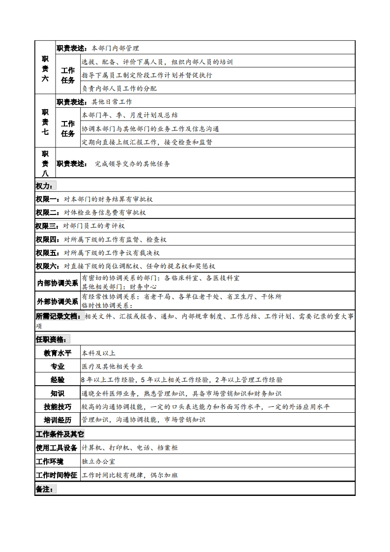 人民医院体检中心岗位说明书