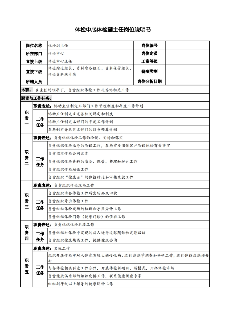 人民医院体检中心岗位说明书