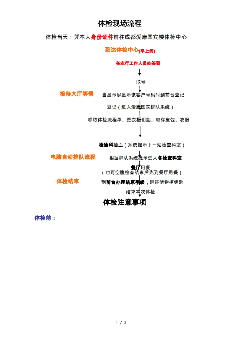体检现场流程