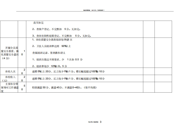 体检中心考核细则
