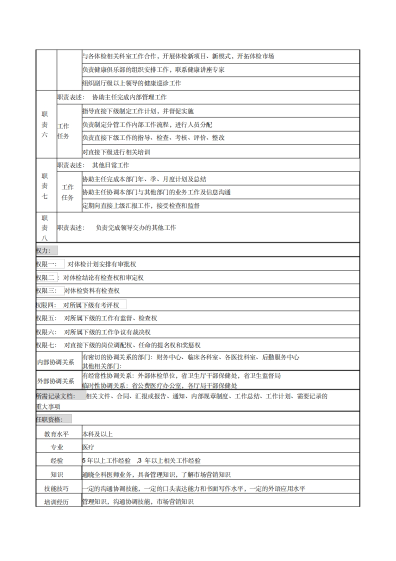 体检中心体检副主任岗位说明书