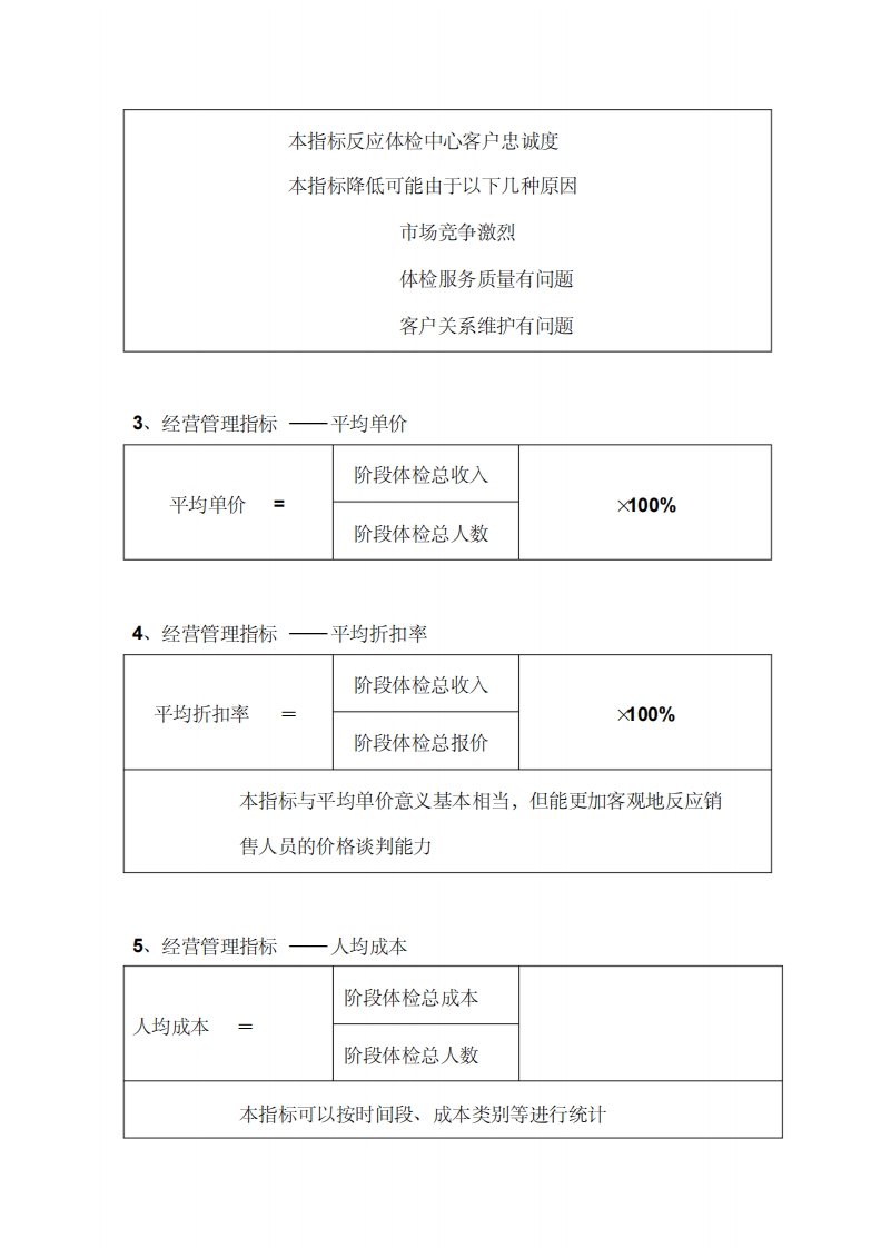 体检中心运营数据与指标管理
