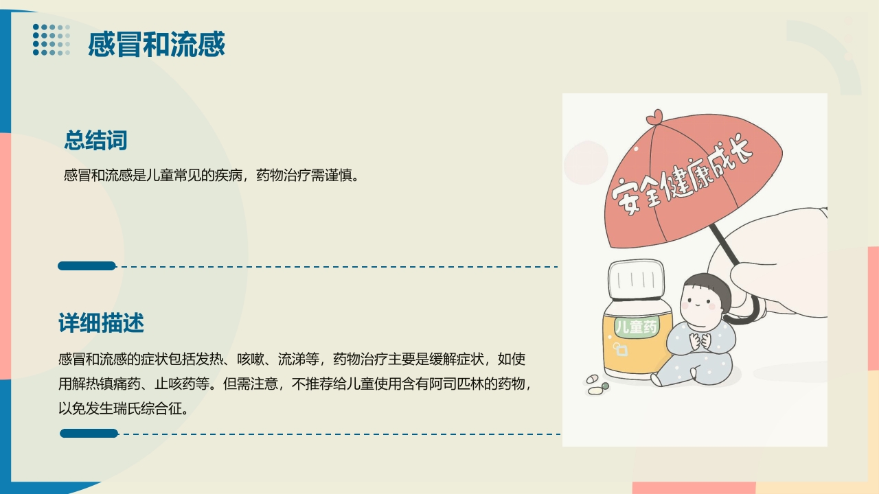 《儿童合理用药》课件-