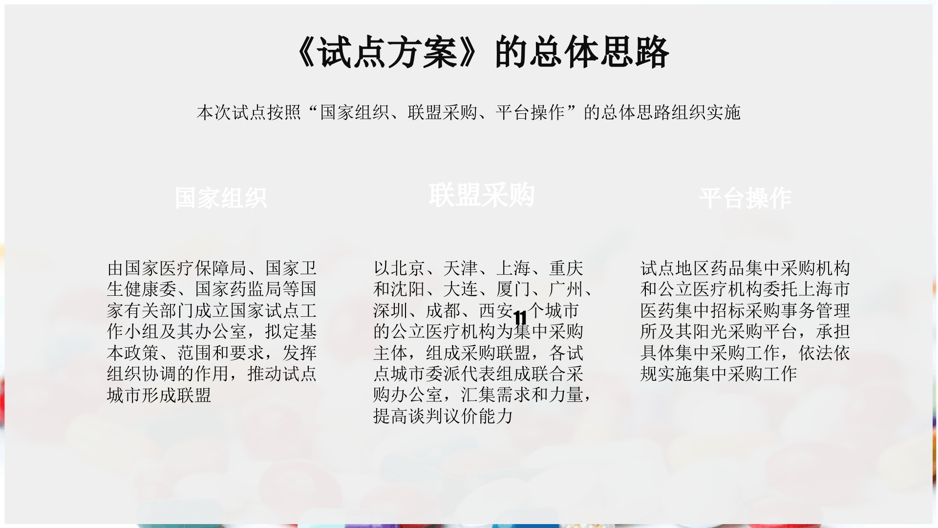 《国家组织药品集中采购和使用试点方案》权威解读ppt课件
