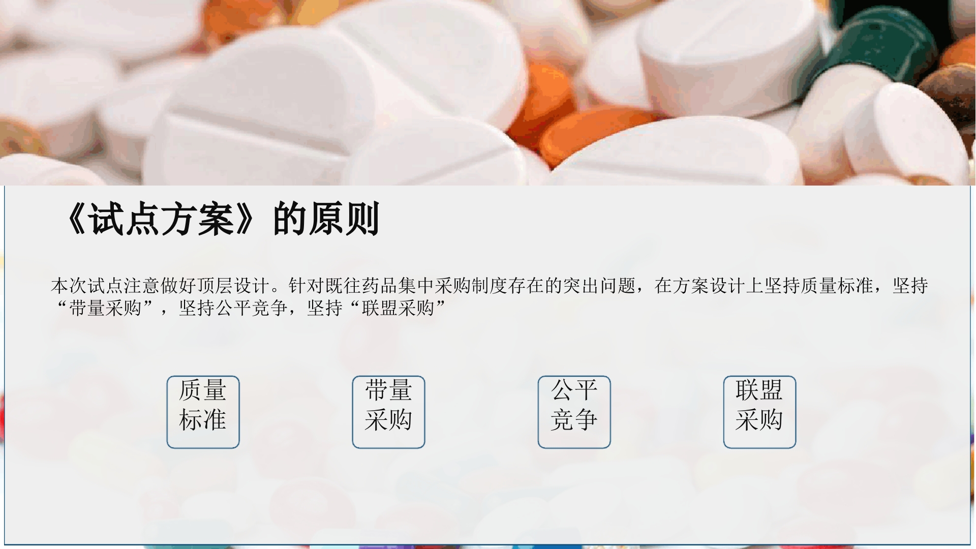 《国家组织药品集中采购和使用试点方案》权威解读ppt课件