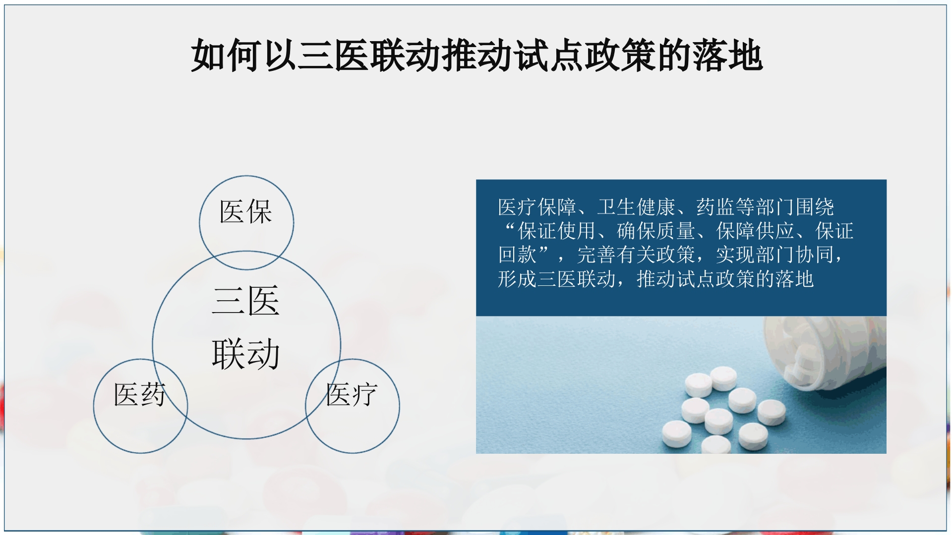 《国家组织药品集中采购和使用试点方案》权威解读ppt课件