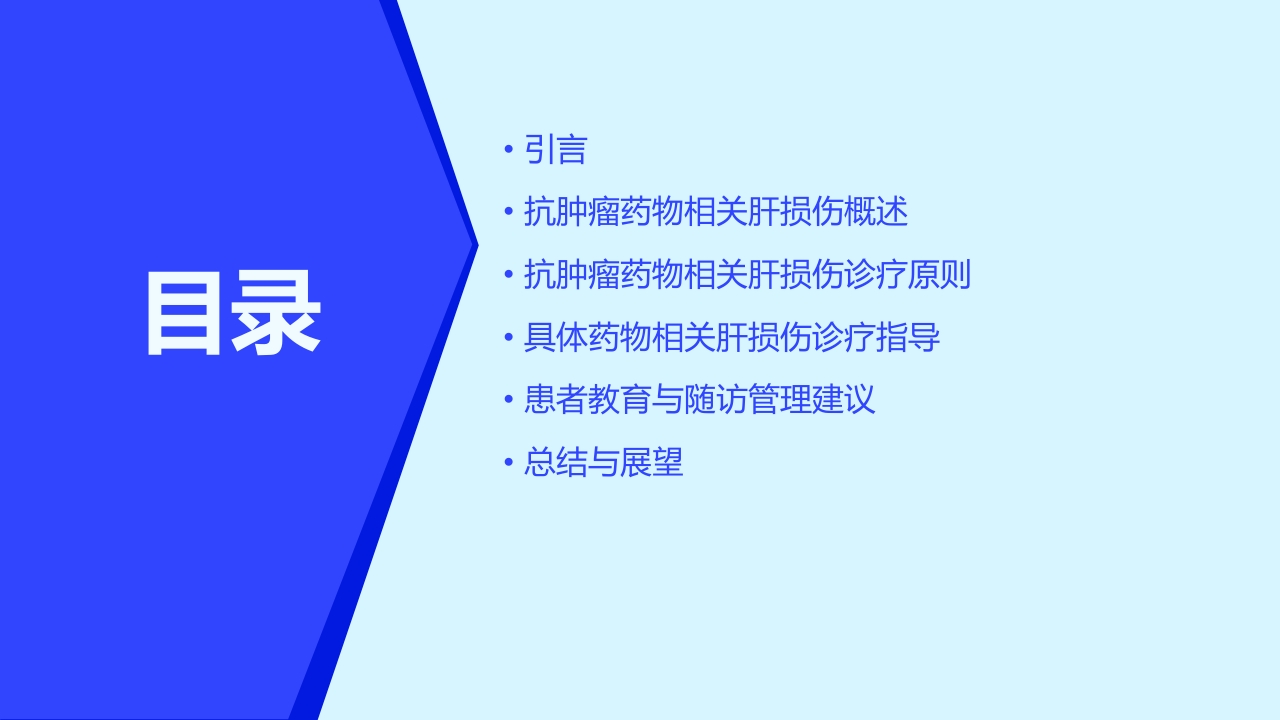 《抗肿瘤药物相关肝损伤诊疗指南》解读PPT课件