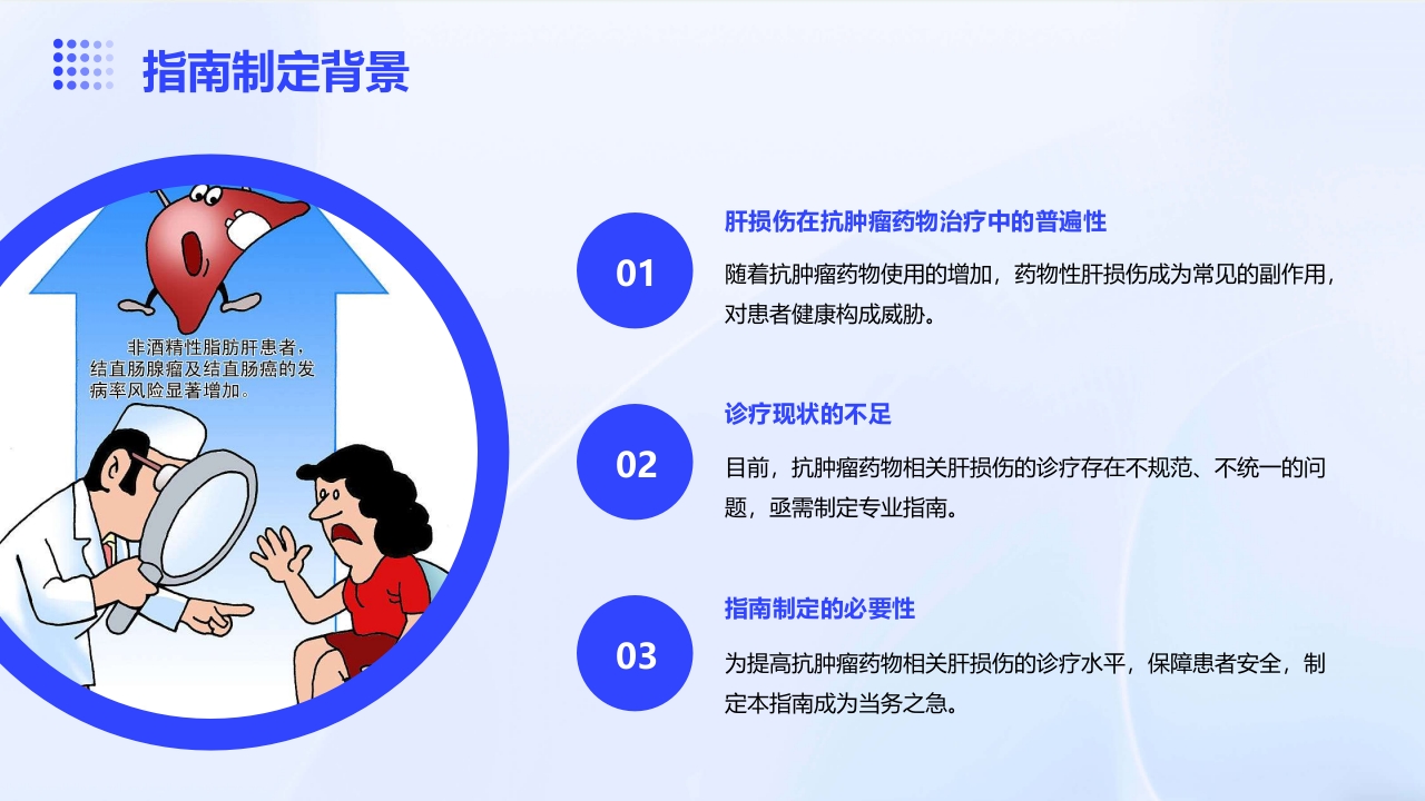 《抗肿瘤药物相关肝损伤诊疗指南》解读PPT课件
