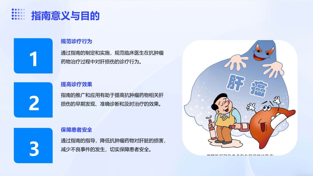 《抗肿瘤药物相关肝损伤诊疗指南》解读PPT课件