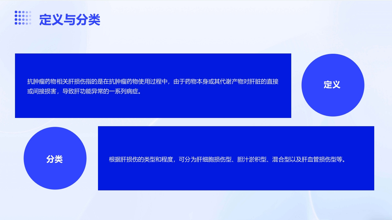 《抗肿瘤药物相关肝损伤诊疗指南》解读PPT课件