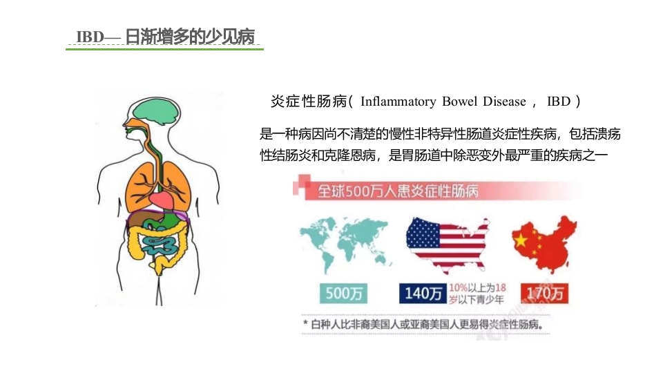 IBD患者院外用药管理拓展