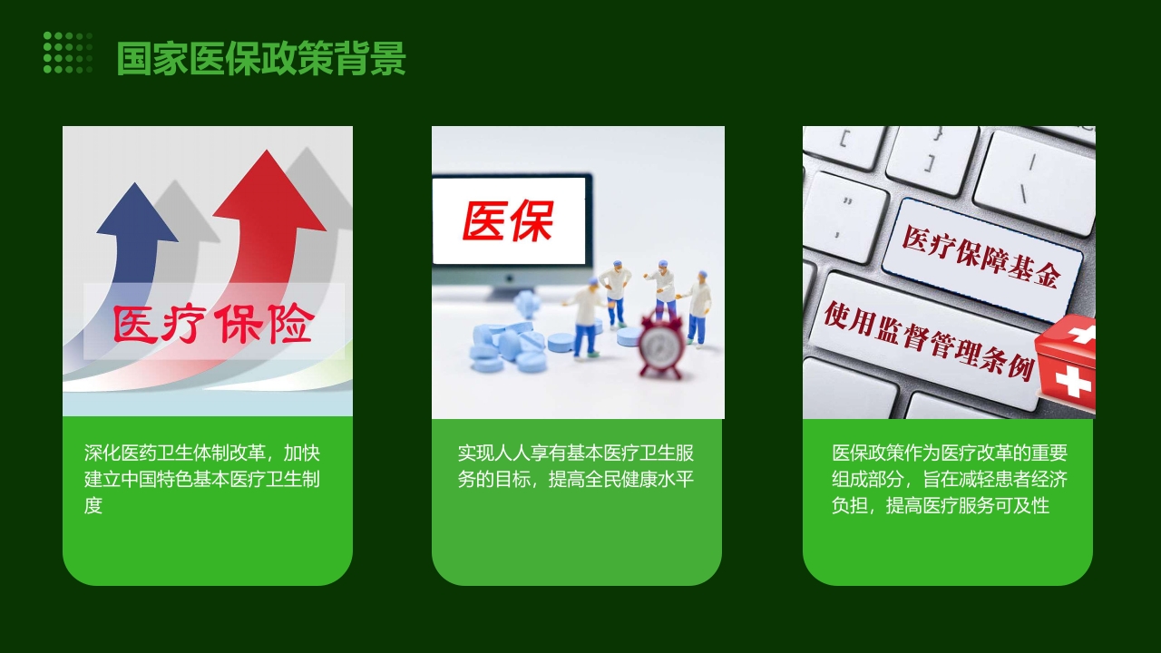 版医院医保培训ppt课件