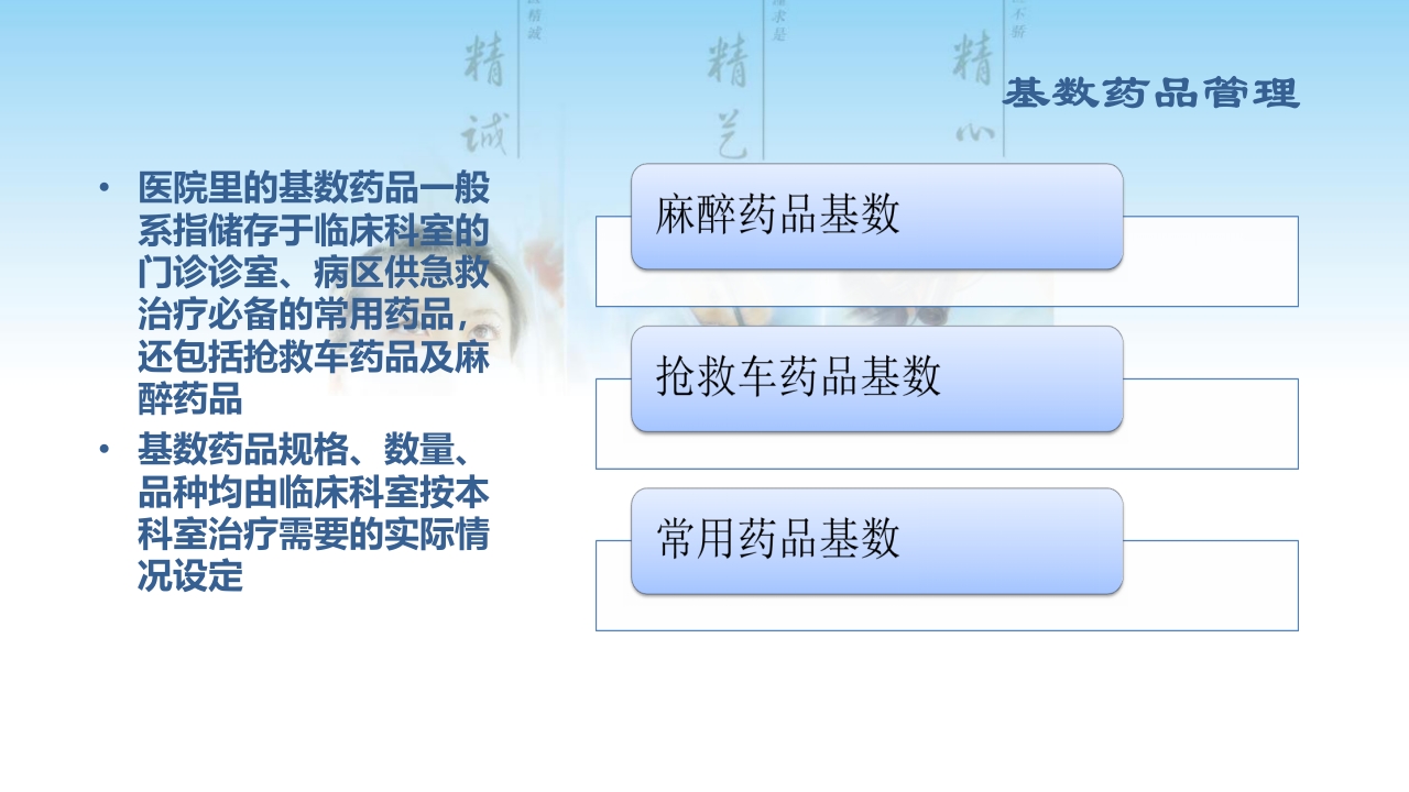 病房基数药品管理