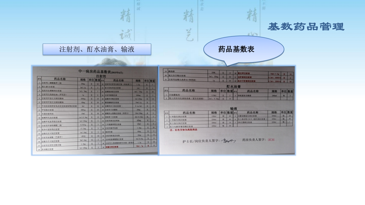 病房基数药品管理