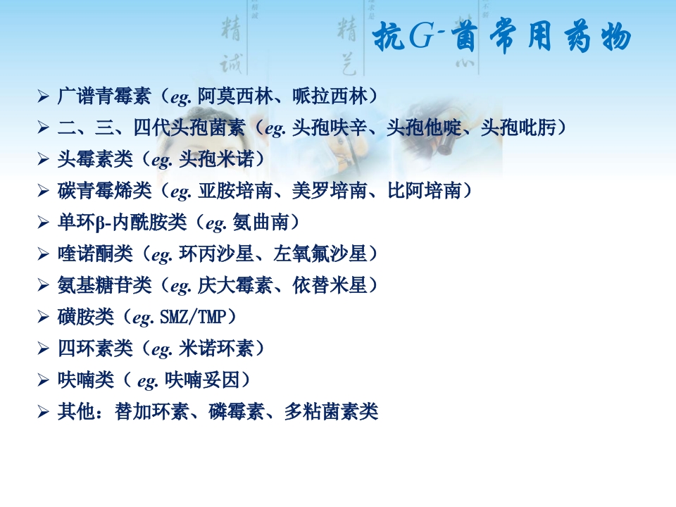 常见G菌及相关抗菌药物