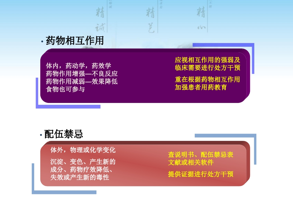 处方审核中的药物相互作用问题