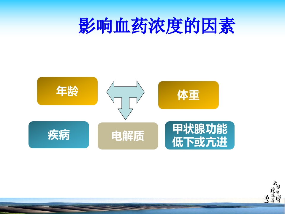 地高辛用药指导