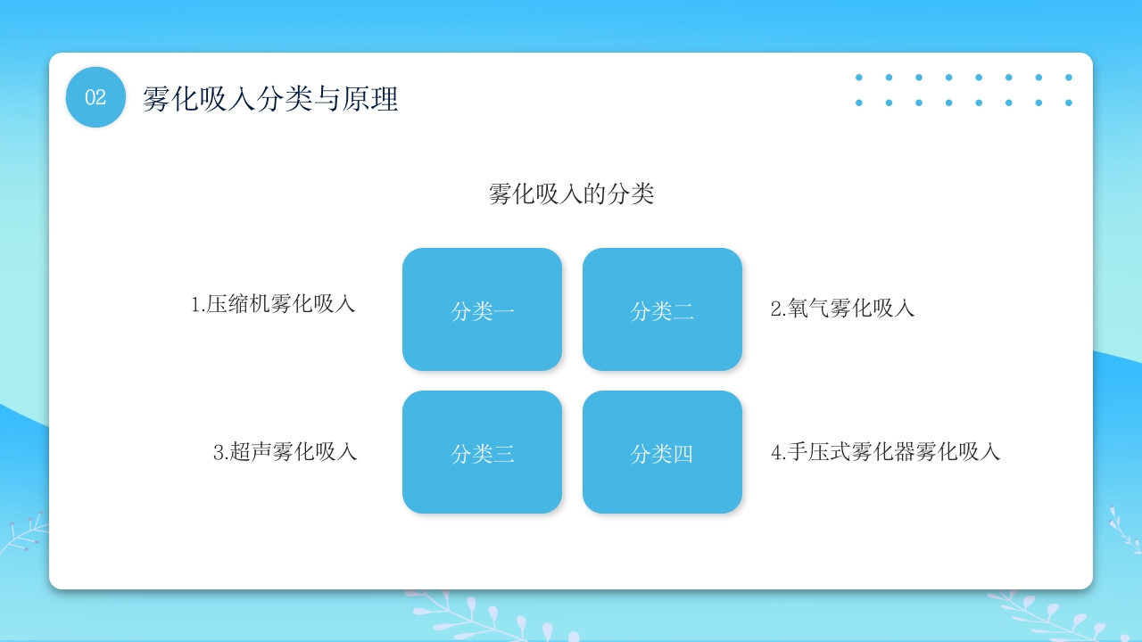 儿科雾化吸入技术