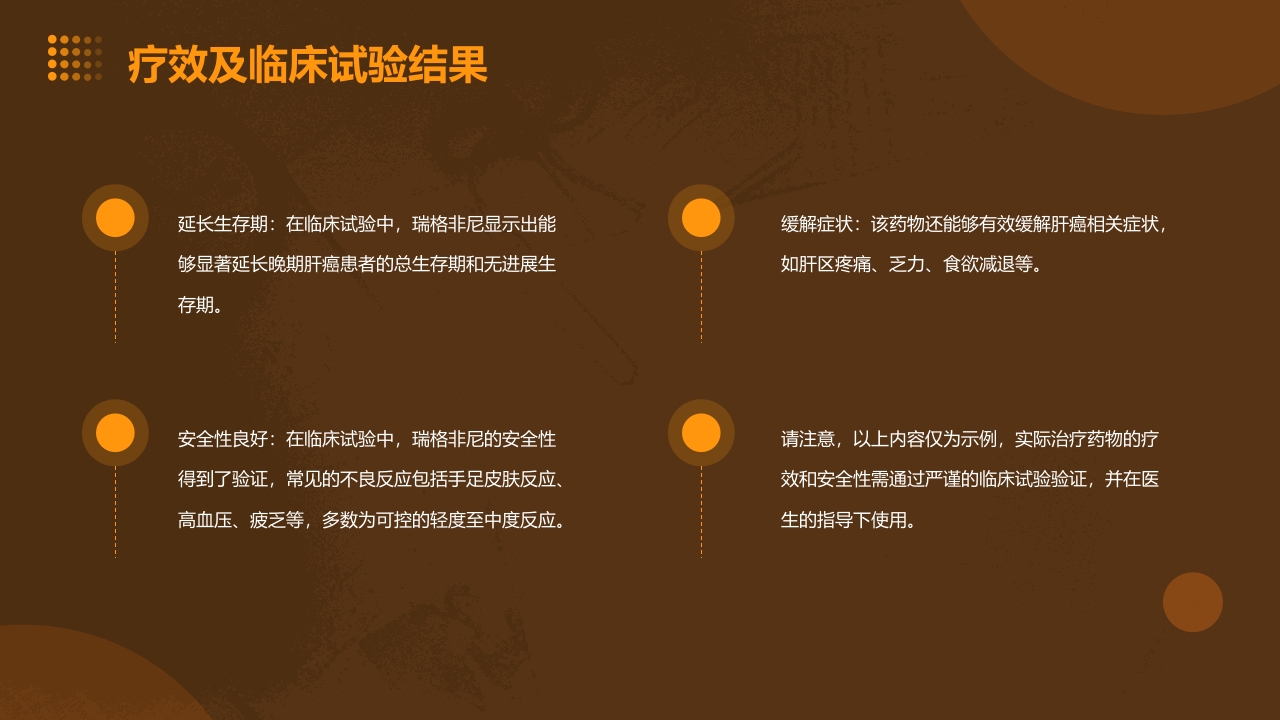 肝癌治疗药物十大品牌简介