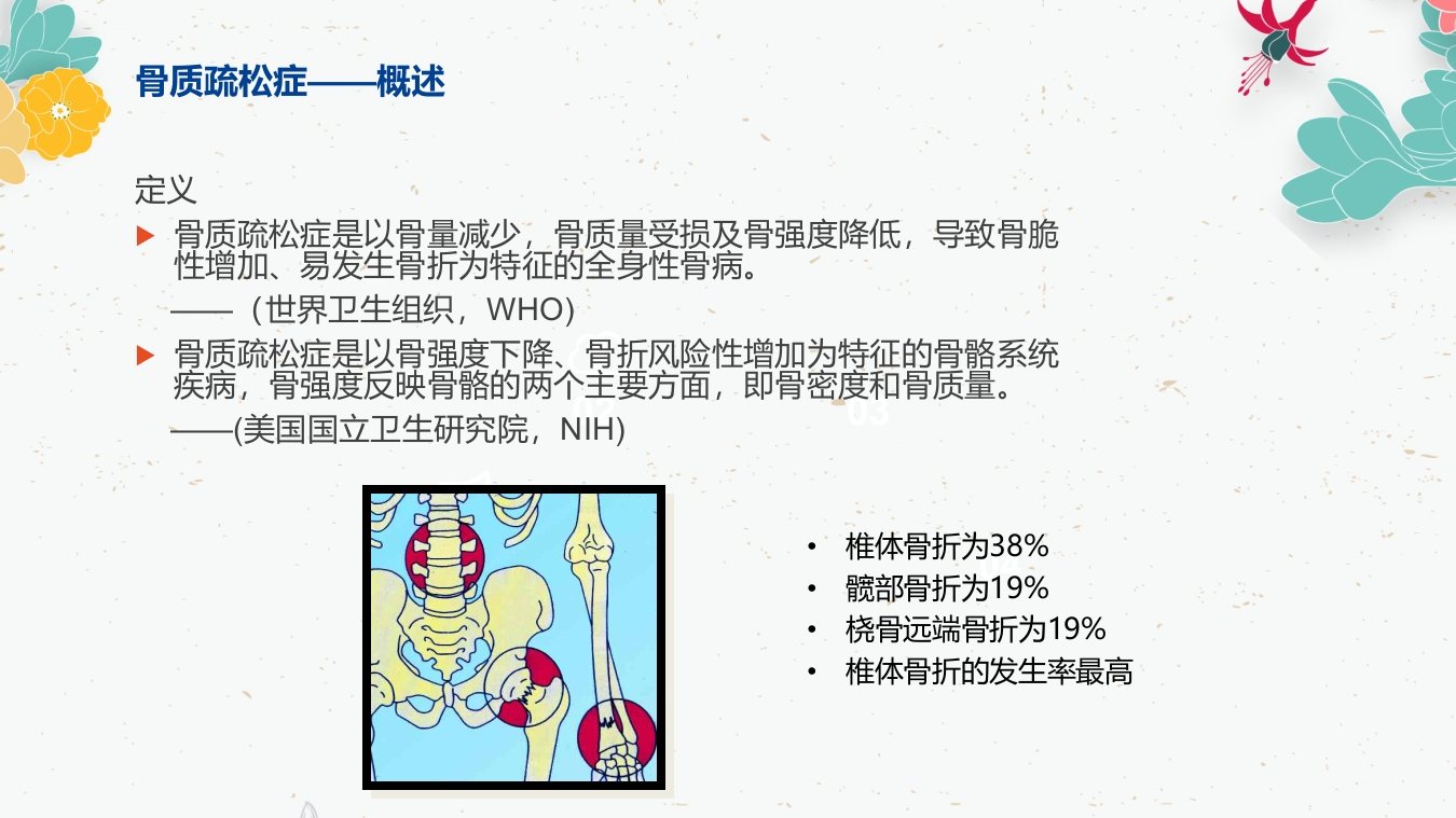 骨质疏松的药物治疗