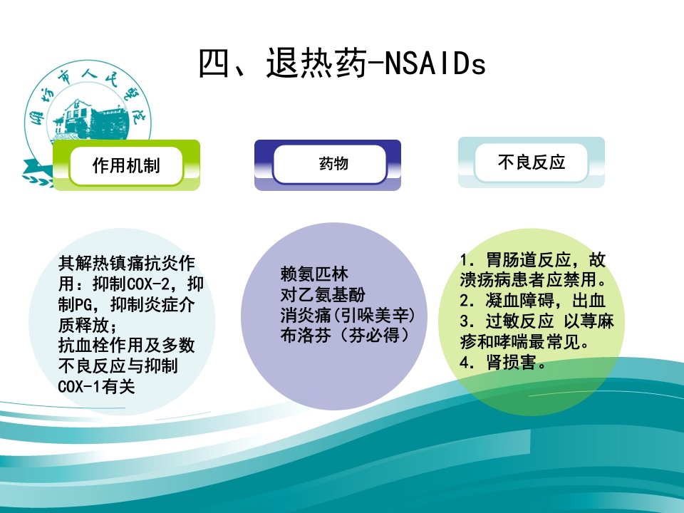 呼吸科常用药物总结