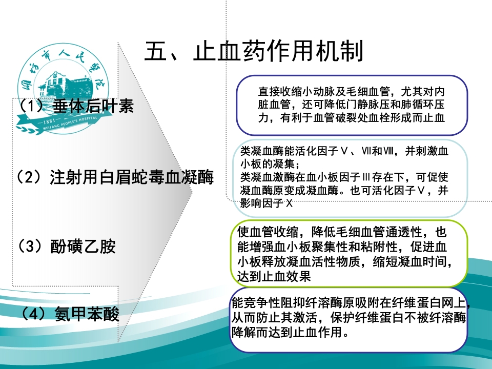 呼吸科常用药物总结