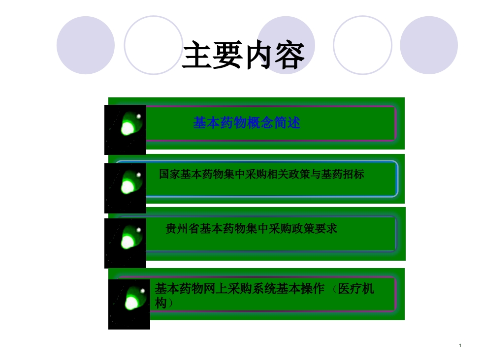 基本药物集中采购政策解析
