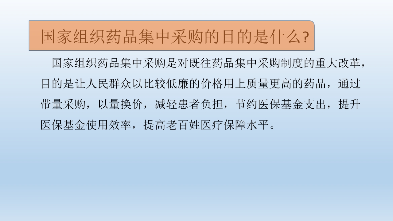 集中带量采购药品