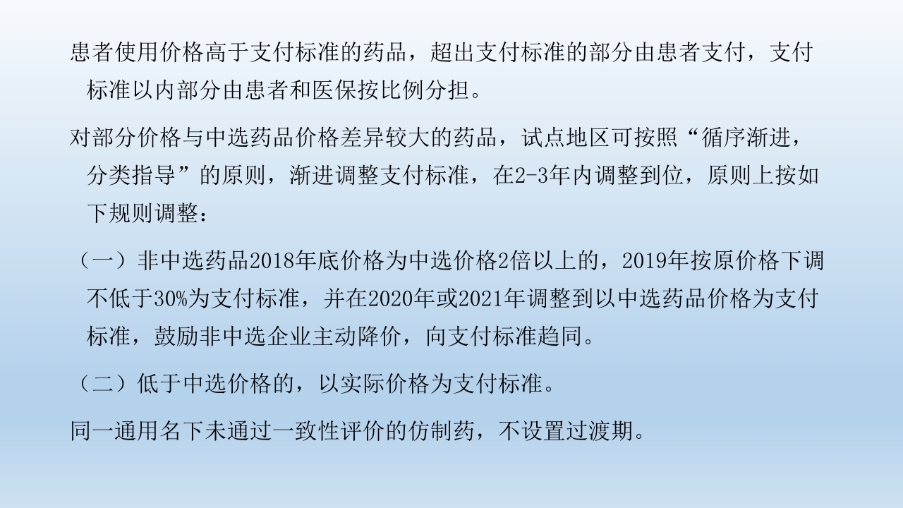 集中带量采购药品