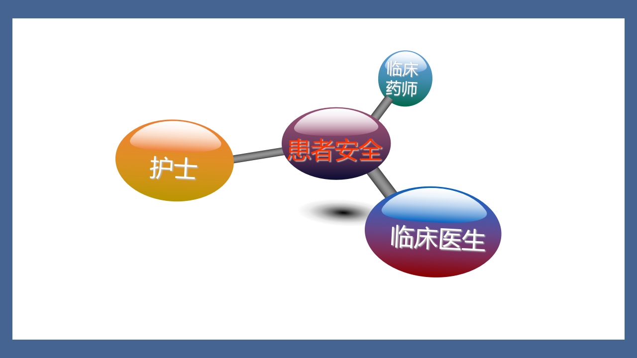 静脉治疗与安全用药