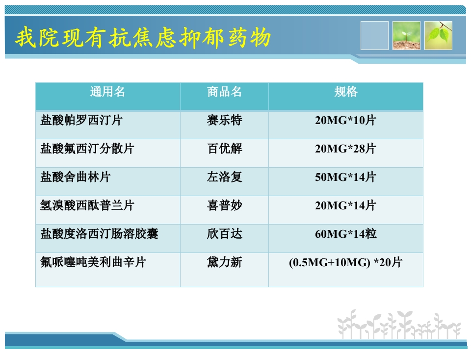 抗焦虑抑郁药物杨丽娟