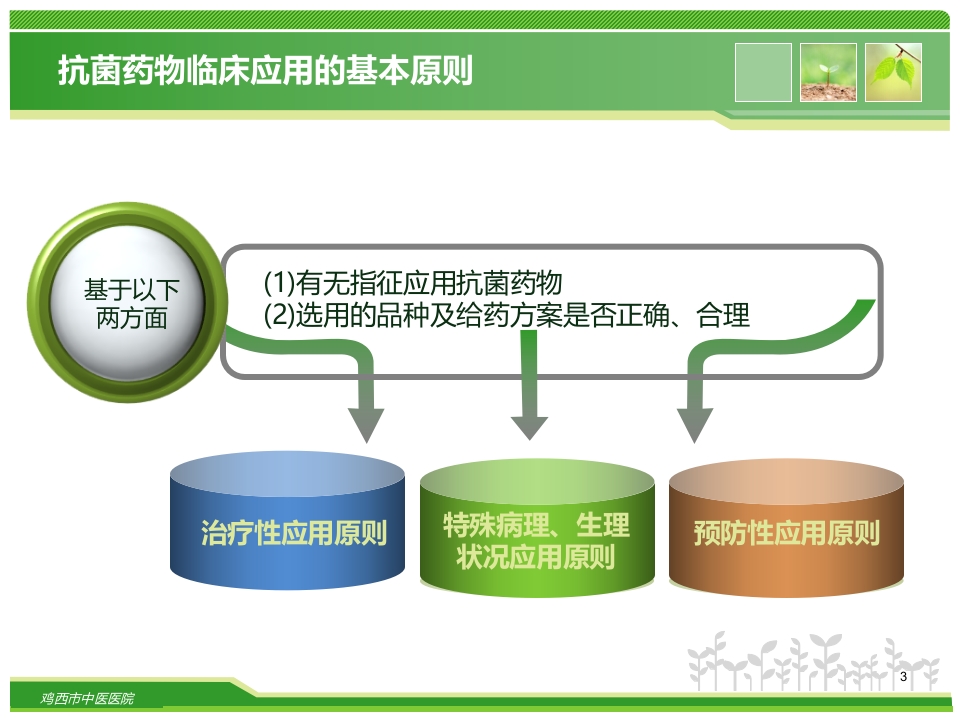 抗菌药物的临床合理应用