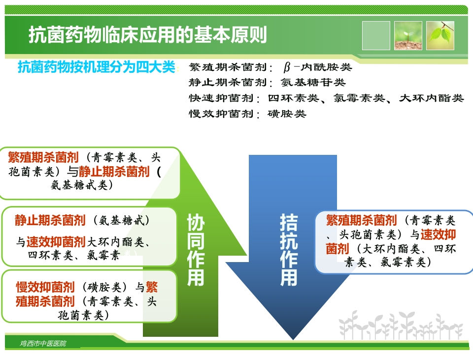 抗菌药物的临床合理应用