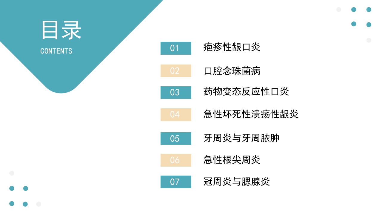 口腔疾病基本用药