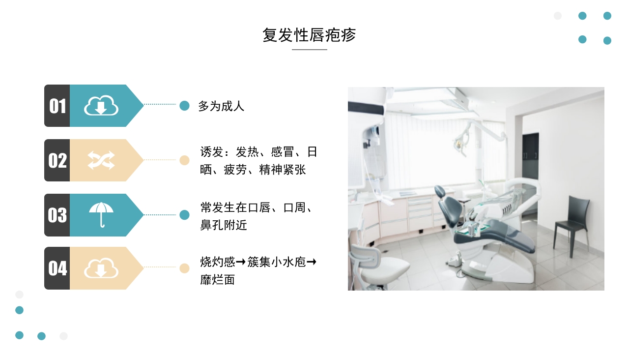 口腔疾病基本用药