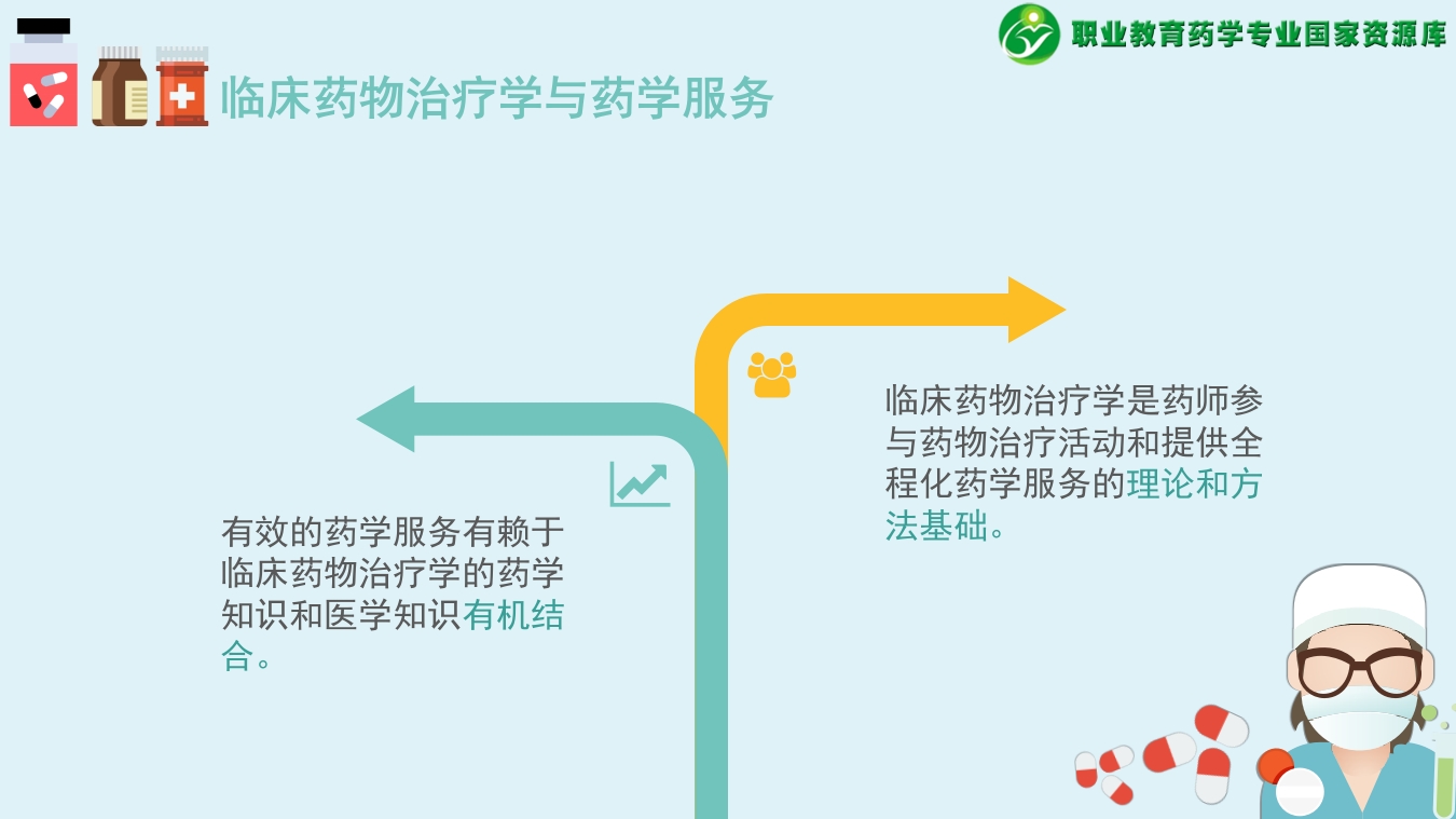 临床药物治疗学和药学服务-文本素材