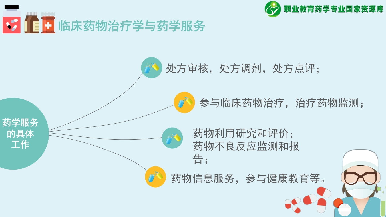 临床药物治疗学和药学服务-文本素材