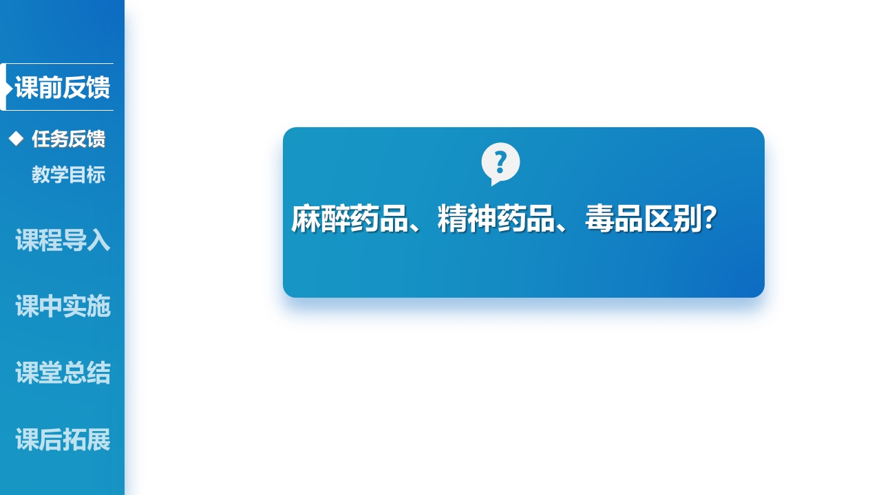 麻醉药品、精神药品管理
