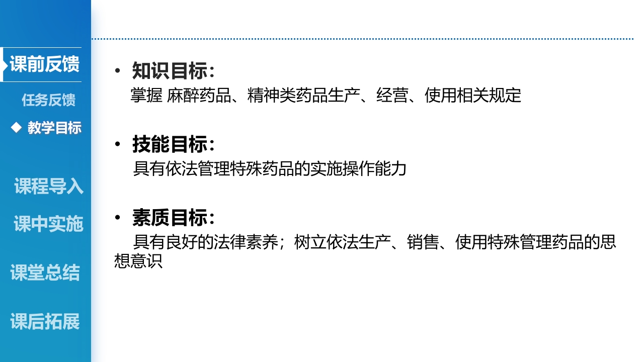 麻醉药品、精神药品管理