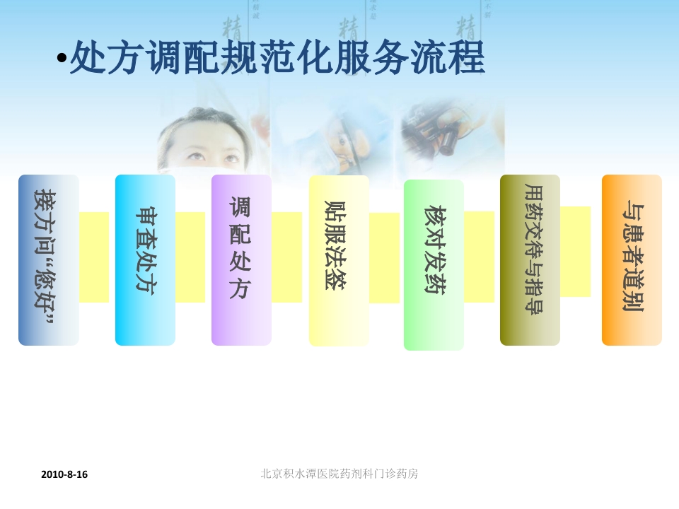 门诊处方审核注意事项