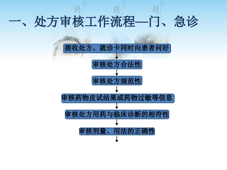 门诊处方审核注意事项