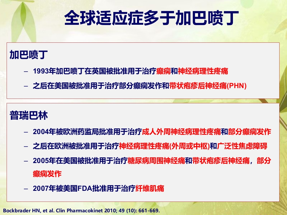 普瑞巴林与加吧喷丁用药对比