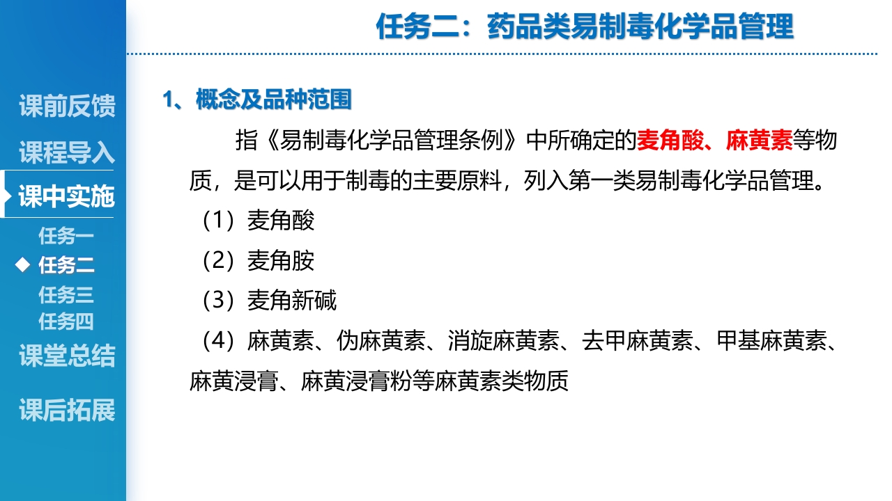 其他特殊管理药品