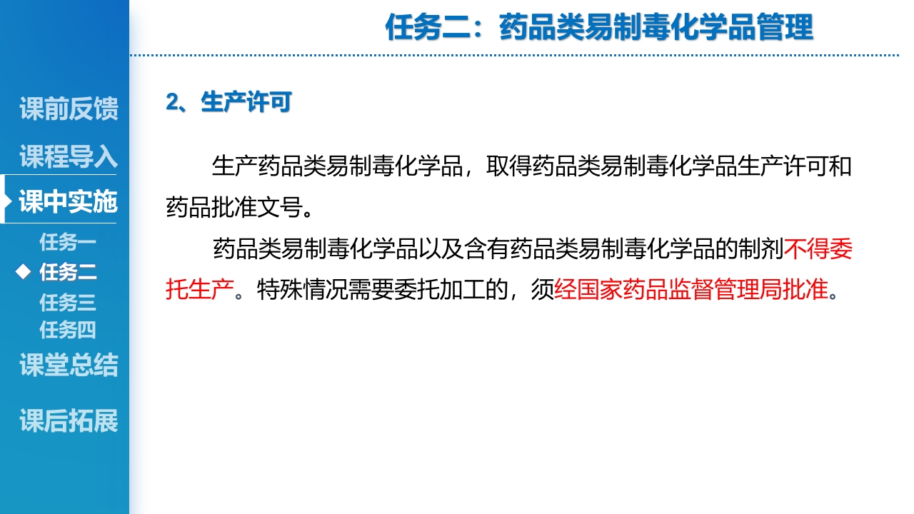 其他特殊管理药品