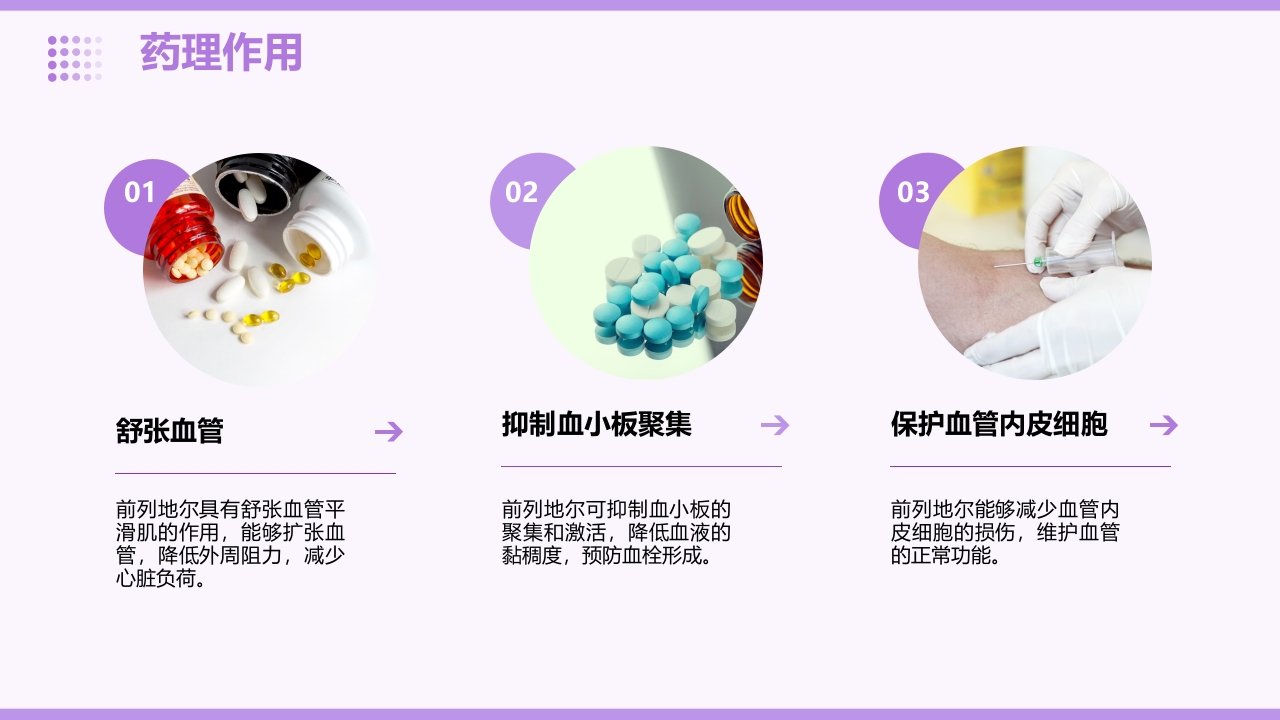 前列地尔注射液临床用药分析