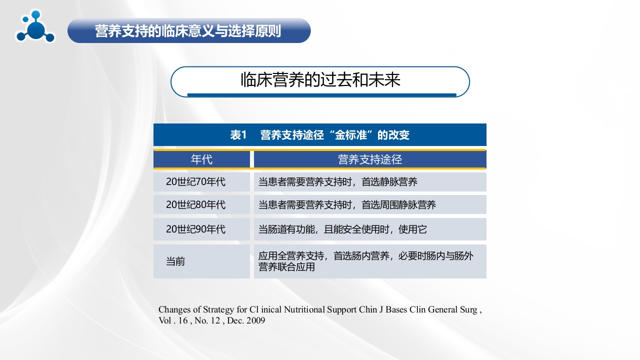 水解蛋白口服溶液